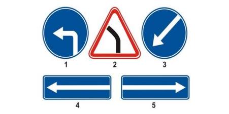 What sign is called "An obstacle bypass on the left"?