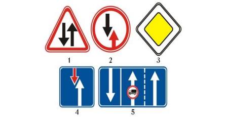 Which sign gives the driver an advantage over oncoming vehicles?