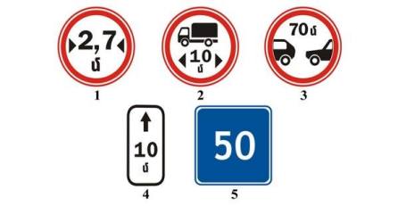 Which sign indicates the zone of road signs prohibiting stopping and parking of vehicles?