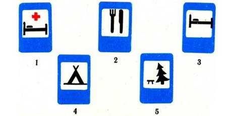 Which sign means "Hotel" or "Motel" ?