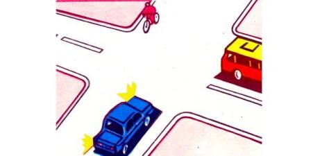 Which answer correctly indicates the order of passing an intersection?